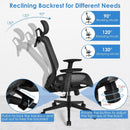 Height Adjustable Ergonomic High Back Mesh Office Chair with Hange by LJGDeals