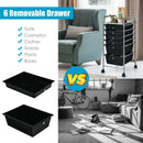 6 Drawers Rolling Storage Cart Organizer by LJGDeals