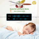 52 Inch Kids Ceiling Fan with Pull Chain Control by LJGDeals