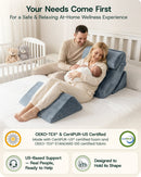 LX5 4-Piece Support for Shoulder & Upper Body Rest, Orthopedic Bed Wedge Pillow Set, Stone Navy with Aloe Vera