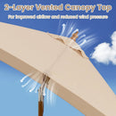 Rectangular Patio Umbrella 7ft with Adjustable Tilt by LJGDeals