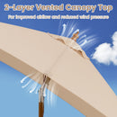 Rectangular Patio Umbrella 7ft with Adjustable Tilt by DirectDeals