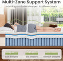 14 Inch Firm Hybrid Mattress – Queen Size