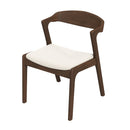 Dakota - Mid-Century Modern Dining Chair (Set of 2) by HouseOfZazla