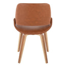 Fabrico - Mid Century, Modern Dining Chair (Set of 2) by HouseOfZazla