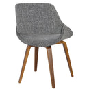 Fabrico - Mid Century Modern Style Dining Chair (Set of 2) by HouseOfZazla