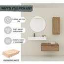 Modern Imitative Wall Mounted Bathroom Vanity With Resin Sink And Side Cabinet by HouseOfZazla