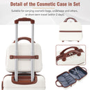 Hardshell Luggage Sets 4 Pieces 20" / 24" / 28" Luggages And Cosmetic Case Spinner Suitcase With Tsa Lock Lightweight by HouseOfZazla