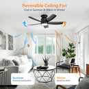 Flush Mount Ceiling Fan With LED Light 22W And Remote Control Blades For Indoor Use - Black