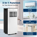 10000 BTU Portable Air Conditioner with Fan and Dehumidifier and LED Display by LJGDeals