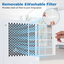 Portable AC 3-in-1
