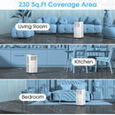 8K BTU AC with Dehumidifier & Sleep by DirectDeals