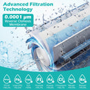 800 GPD Replacement RO Filter for AW-RB20/AW-RB05 Under-Sink Reverse Osmosis System by LJGDeals