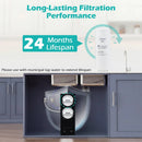 800 GPD Replacement RO Filter for AW-RB20/AW-RB05 Under-Sink Reverse Osmosis System by LJGDeals