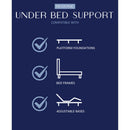 Comfort Care - 10" Hybrid Euro Top Mattress Plush Comfort - Blue / Gray - Twin Extra Long by HouseOfZazla