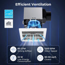80 CFM Bathroom Exhaust Fan with Metal Housing and 4 Inches Duct by LJGDeals
