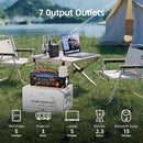 Portable Power Station 300W, 296Wh Solar Generator with 100W USB-C In/Output, Night Light & LED Flashlight, Compact Camping Battery with Strap for Outdoor CPAP Home Backup Emergency by TinyTreasures Baby Boutique