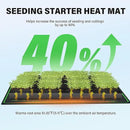 iPower 20" x 20" Durable Waterproof Seeding Heat Mat with Digital Thermometer for Providing Reliable Warmth for Indoor hydroponic Plant Germination by GreenHaven Gardens