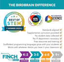 BirdBrain Finch Robot Starter Flock with Microbit I STEM Coding Robot for Classrooms I Learn Python and 8 Coding Languages I Programmable Robotics I Remote Control and App Controlled | Ages 5 to 16 by TinyTreasures Baby Boutique