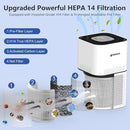 HEPA 14 Air Purifiers for Home Large Room Up to 2200ft², DAYETTE Air Purifiers for Bedroom with Air Quality Sensor, Remove 99.97% of Dust, Odor, Pets Dander, Smoke by TinyTreasures Baby Boutique