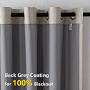 Blackout Curtains 84 Inch Length 2 Panels Set, 100% Black Out Textured Thermal Curtains, Grommet Privacy Light Blocking Drapes for Living Room Bedroom Luxury Decor(52W × 84L inch, Beige) by CozyNest Decor