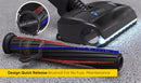 Prolux RS7 PRO Commercial Cordless Handheld Stick Vacuum by Prolux Cleaners