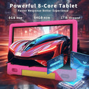 Kids Tablet with Strap, Android 14 Tablet for Kids 10 inch, Toddler Tablets Octa-Core 64GB 1TB Expandable, Children's Tablets with Case, Bluetooth WiFi Parental Control Dual by TinyTreasures Baby Boutique