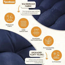 Egg Chair Cushion Replacement, Waterproof Outdoor Hanging Egg Swing Chair Cushions Pads, U-Shaped Thickened Cushions for Hanging Eggs Chair with Ties, 47x33x7 Inches (Blue) by GreenHaven Gardens