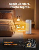Dreo Space Heaters for Indoor Use, 1500W Fast Heating Portable Heaters with Remote, Large PTC Ceramic Electric for Bedroom, 12H Timer, 70° Oscillation, Overheat Protection, Safety Heat for Home Office by CozyNest Decor