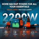 Jackery Explorer 2000 v2 Portable Power Station with Car Charging Cable, 2042Wh LiFePO4 Battery, 2200W Solar Generator, USB-C PD 100W Fast Charging for Camping, Home Use(Solar Panel Optional) by TinyTreasures Baby Boutique