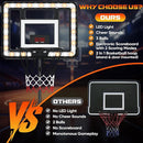 Kids Indoor Basketball Hoop with Scoreboard & Timer,Toddler Adjustable Height Basketball Goal Toy for Outdoor Backyard,Sports Game Play by TinyTreasures Baby Boutique