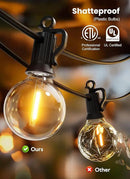 Brightown Outdoor String Lights - Connectable Dimmable LED Patio String Lights with G40 Globe Plastic Bulbs, All Weatherproof Hanging Lights for Outside Backyard Porch (50 ft - 25 LED Bulbs) by GreenHaven Gardens