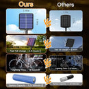 2 Pack Solar String Lights Total 240LED 80FT, IP67 Waterproof Solar Lights for Outside with 8 Modes, Upgraded Solar Panel Fairy Lights for Garden Party Wedding Decorations (Cool White) … by CozyNest Decor