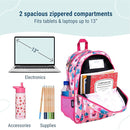 Wildkin 15-inch Kids Backpack – Durable, Padded, Adjustable for School & Travel - Llamas and Cactus by TinyTreasures Baby Boutique