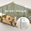 HEPA Air Purifiers for Home Large Room, Covers Up to 3065 ft², UVC Light, H13 HEPA 4-in1 Air Filter, Pet Air Purifier Remove Pets Dander, Smoke Pollutants Odor, Allergies in Bedroom, KF-P31 by TinyTreasures Baby Boutique