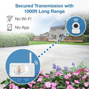 VTech Video Baby Monitor with 5" LCD Screen, Up to 17Hrs Video & 31Hrs Audio Battery Life, Night Vision, 1000ft Range, Pan-Tilt-Zoom, Lullabies, Soothing Sounds, Temperature Sensor, No WiFi: 924W by TinyTreasures Baby Boutique