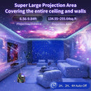 Meteor Galaxy Projector, 13 in 1 Planetarium Star Projector Starry Sky Night Light with Solar System Constellation Moon for Kids Adults Bedroom Ceiling Home Theater Living Room Decor by TinyTreasures Baby Boutique