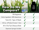 Mesotrione - 16 Ounces - (Compare to Tenacity) - Turf Herbicide by GreenHaven Gardens