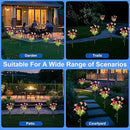 Solar Garden Lights,Solar Lights Outdoor Waterproof with Butterfly Flower,2 Pack Solar Powered Outdoor Lights,Solar Lights for Outside,Garden Lights Patio Yard Decor,Gifts for Mothers Day Mom Women by GreenHaven Gardens