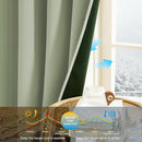 NICETOWN 100% Blackout Curtains for Bedroom - Grommet Privacy Window Treatment Drapery for Hotel & Rental Hous, Thermal Insulated Plylux Curtains for Living Room, 1 Pair, 52" W x 95" L, Olive Green by TinyTreasures Baby Boutique