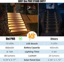 Solar Stair Lights Outdoor, 12 Pack Outdoor Solar Lights Waterproof IP67, Solar Step Lights for Outside, Patio, Decor, Yard, Garden, Front Door, Porch (Cool White) by GreenHaven Gardens