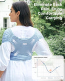 Momcozy Baby Carrier AirMesh - The Perfect Summer Water Sling for Newborns to Toddler 8-35 lbs - Cooling, Breathable and Lightweight Baby Wrap, Nice for Summer, Pool, Beach, Swimming, Light Blue by TinyTreasures Baby Boutique