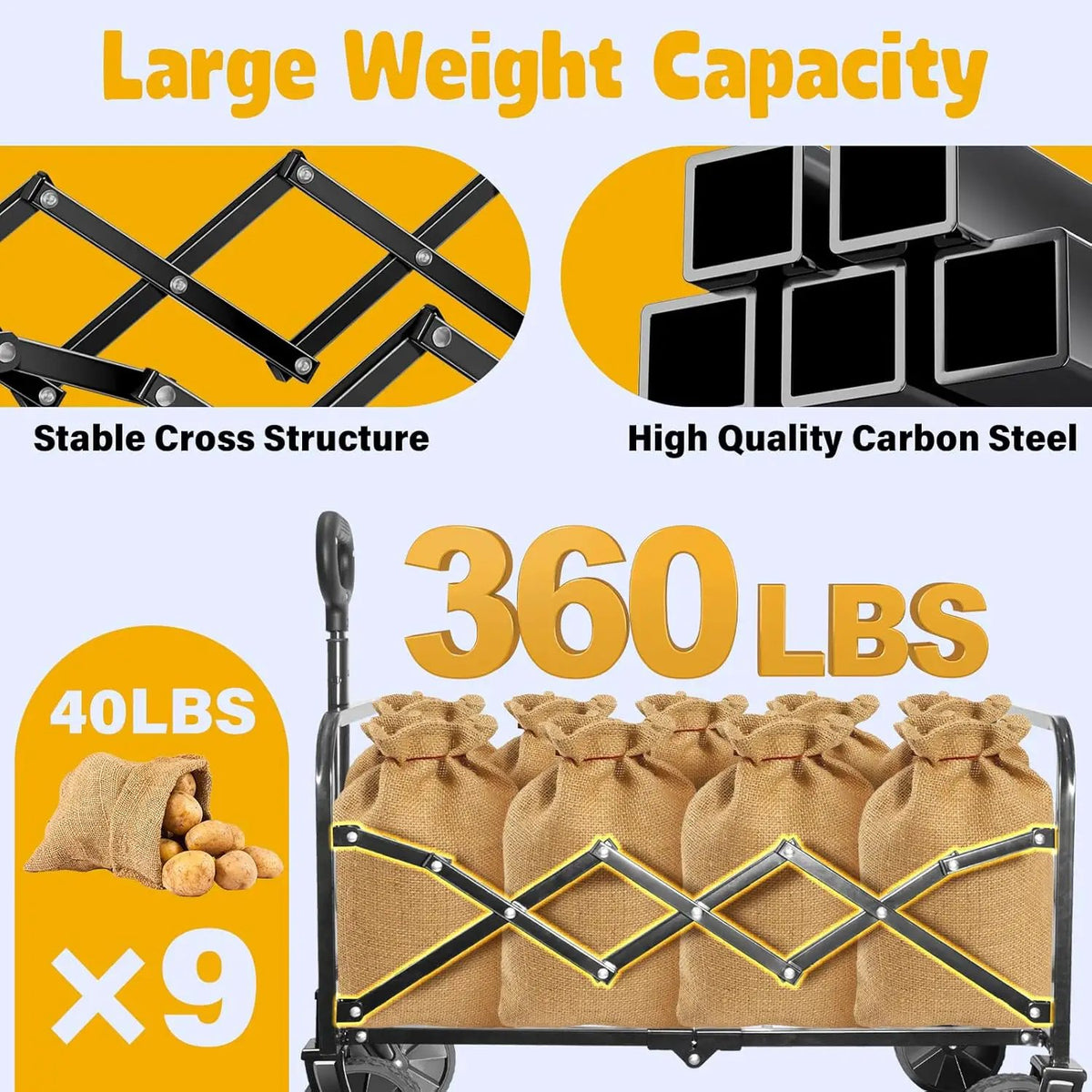 Wagon Cart Foldable, 360Lbs Collapsible Wagon Cart with Wheels Portable, Outdoor Utility Carts for Groceries, Camping, Sports, Garden, Shopping, Black, photo 5 of 6