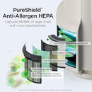 Shark NeverChange Air Purifier Compact Pro, Long-Lasting HEPA-Exceeding Filtration, For Pet Dander, Dust, Smoke, Allergens, Up to 250 sq. ft., Odor Neutralizer, Bedroom, Nursery, Dorm, HP072 (2025) by CozyNest Decor