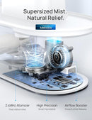 Dreo Smart Humidifiers for Bedroom, Top Fill 4L Cool Mist Humidifier with Nightlight, 36H Runtime, Touch/APP/Voice Control, Quiet Ultrasonic Humidifiers for Large Room, Home, Baby, Plants, Office by TinyTreasures Baby Boutique