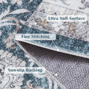 jinchan Floral Area Rugs 4x6 Machine Washable Vintage Distressed Boho Design Throw Rug Stain Resistant Carpet Low Pile Ultra-Thin Non-Slip for Bedroom Living Room Dining Room Kitchen(4‘x6',Drak Blue) by TinyTreasures Baby Boutique