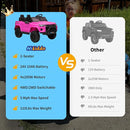 24V 2 Seater Ride on Toy for Big Kids, Electric SUV Kids Car to Drive w/Parent Remote, 2WD/4WD Switchable - Pink by TinyTreasures Baby Boutique