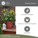 The HC Companies 21 Inch Round Plastic Classic Plant Saucer - Indoor Outdoor Plant Trays for Pots - 21"x21"x3.63" Evergreen by GreenHaven Gardens