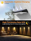 Solar Fence Lights ,Warm White & Cold White & Mixed Color 3 Modes Lens LED Dusk to Dawn Deck Light, Fence Solar Lights Outdoor Waterproof,Solar Outdoor Lights for Backyard/Railing/Wall set of 20 by GreenHaven Gardens