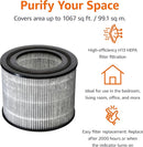 Amazon Basics Air Purifier Replacement 3-In-1 Filter for Amazon Basics Air Purifier B0CL993435 (NOT for other models), Covers Up to 1067 Sq Ft, 1 Pack by TinyTreasures Baby Boutique